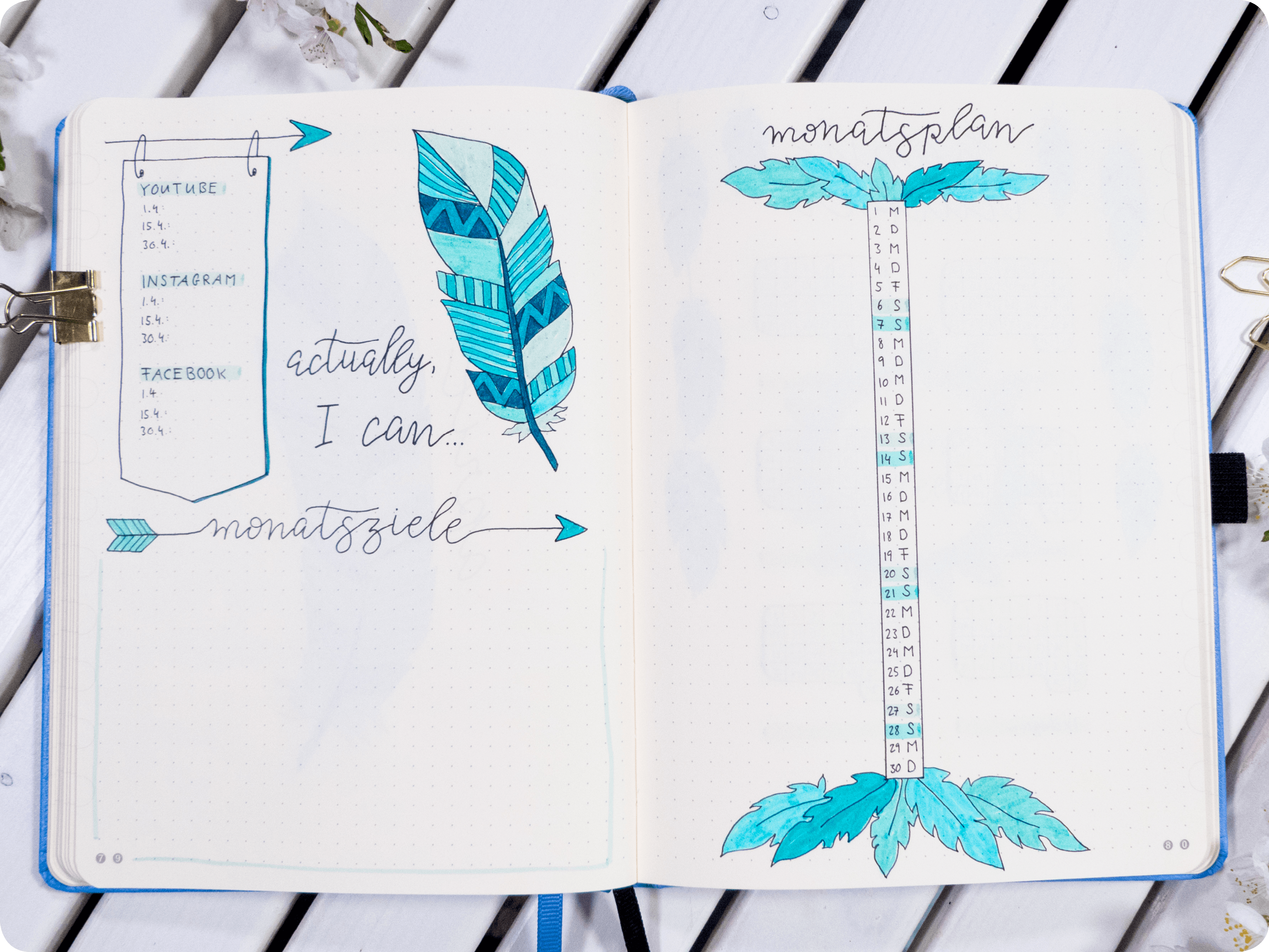 Die Richtige Mischung Altbewahrtes Und Frische Ideen Bullet Journal April Setup Bullet Journal