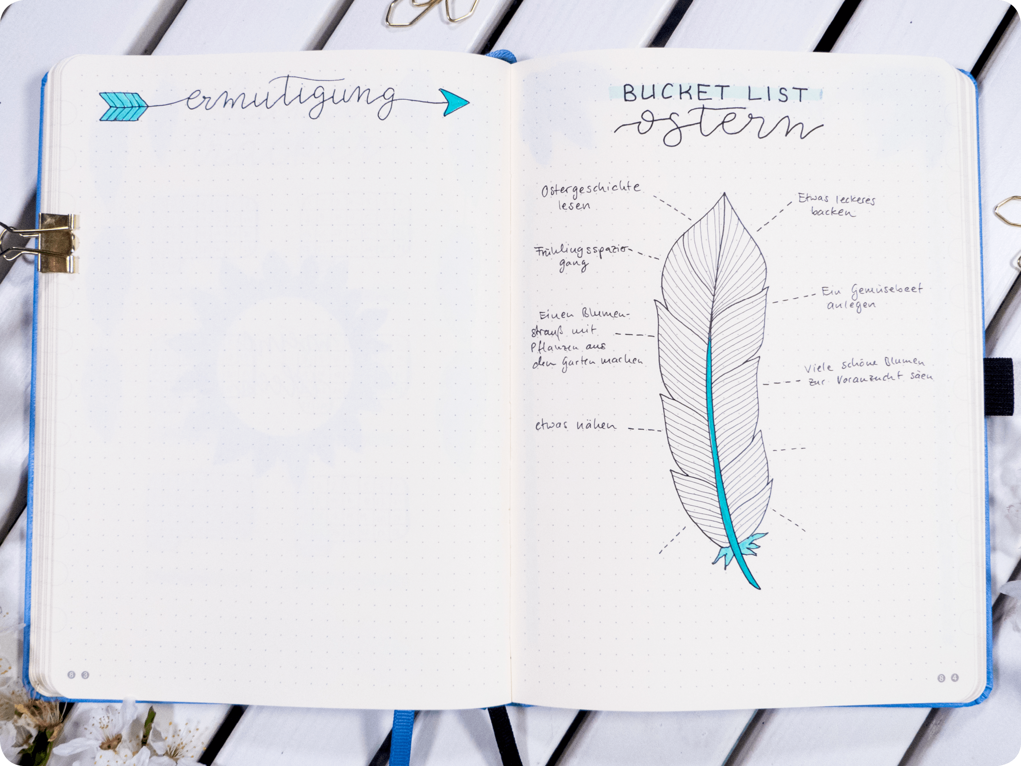 Die Richtige Mischung Altbewahrtes Und Frische Ideen Bullet Journal April Setup Bullet Journal